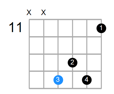 EM7add13 Chord